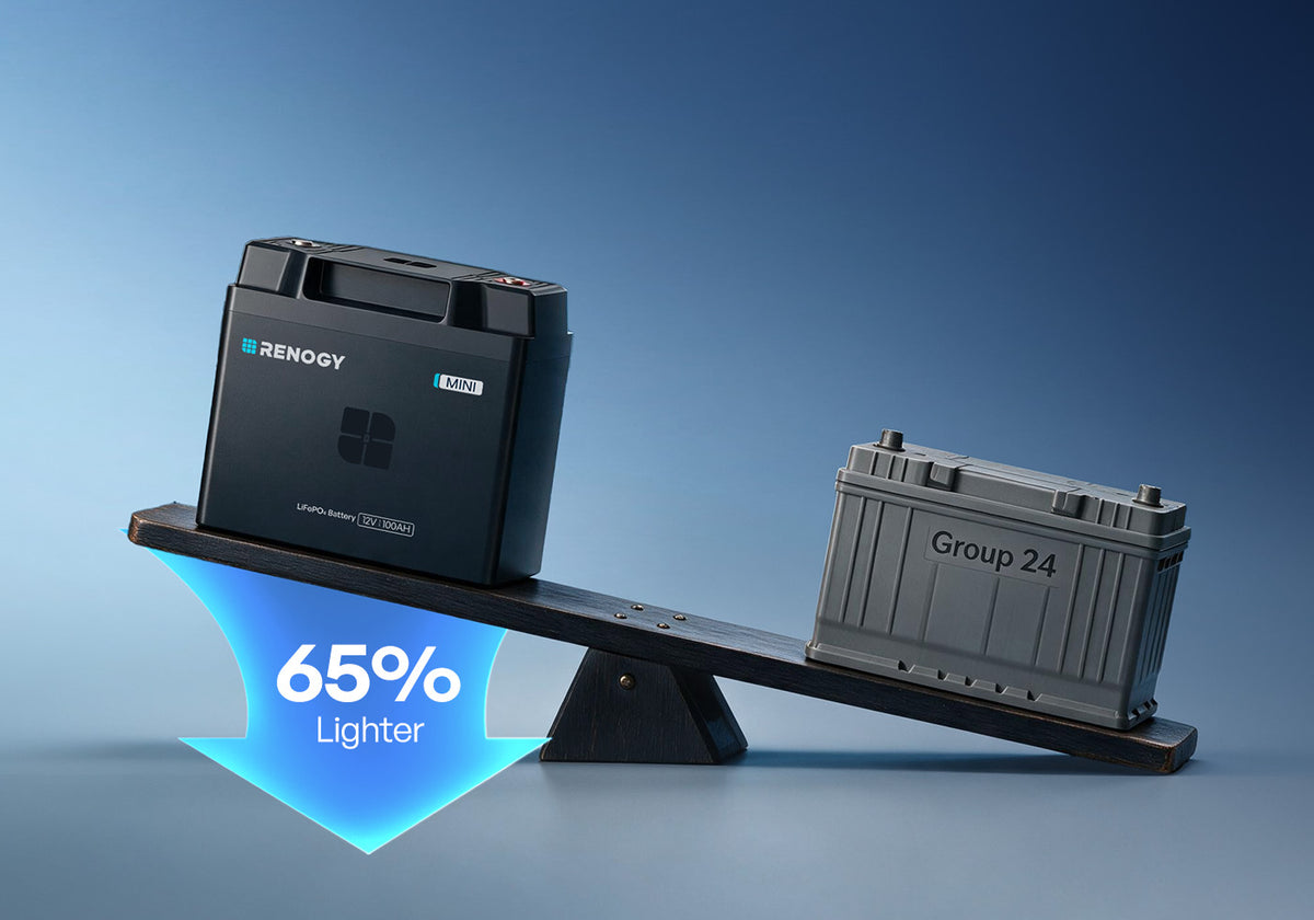 Lightweight Power, Easier Installation