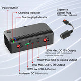 Dr.Prepare 2-in-1 PowerMax LiFePO4 Battery and Portable DC Power Station Renogy