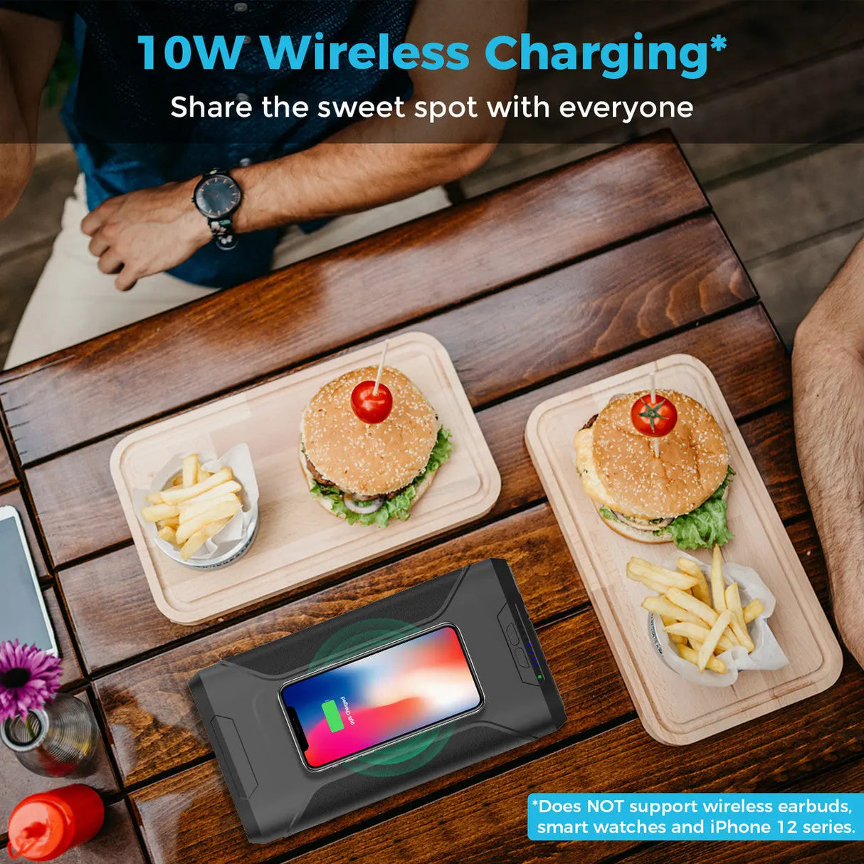 2025 Renogy Upgraded 76,800mAh 276Wh Power Bank Renogy