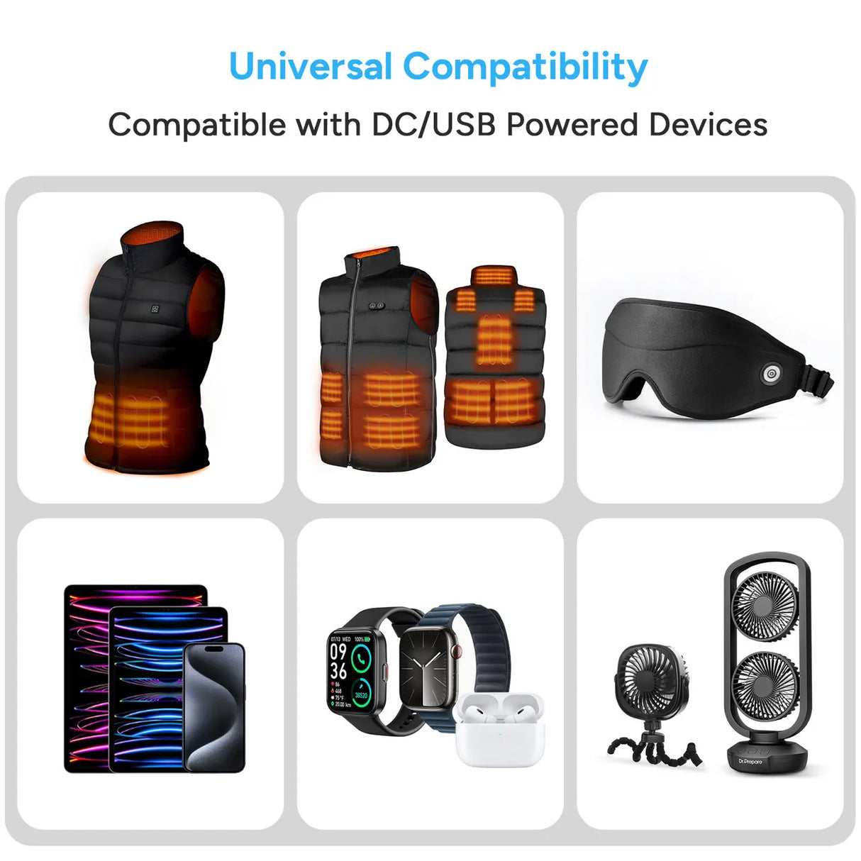 Dr. Prepare 16000mAh Portable Battery Fast-Charging Power Bank for Heated Vest Renogy