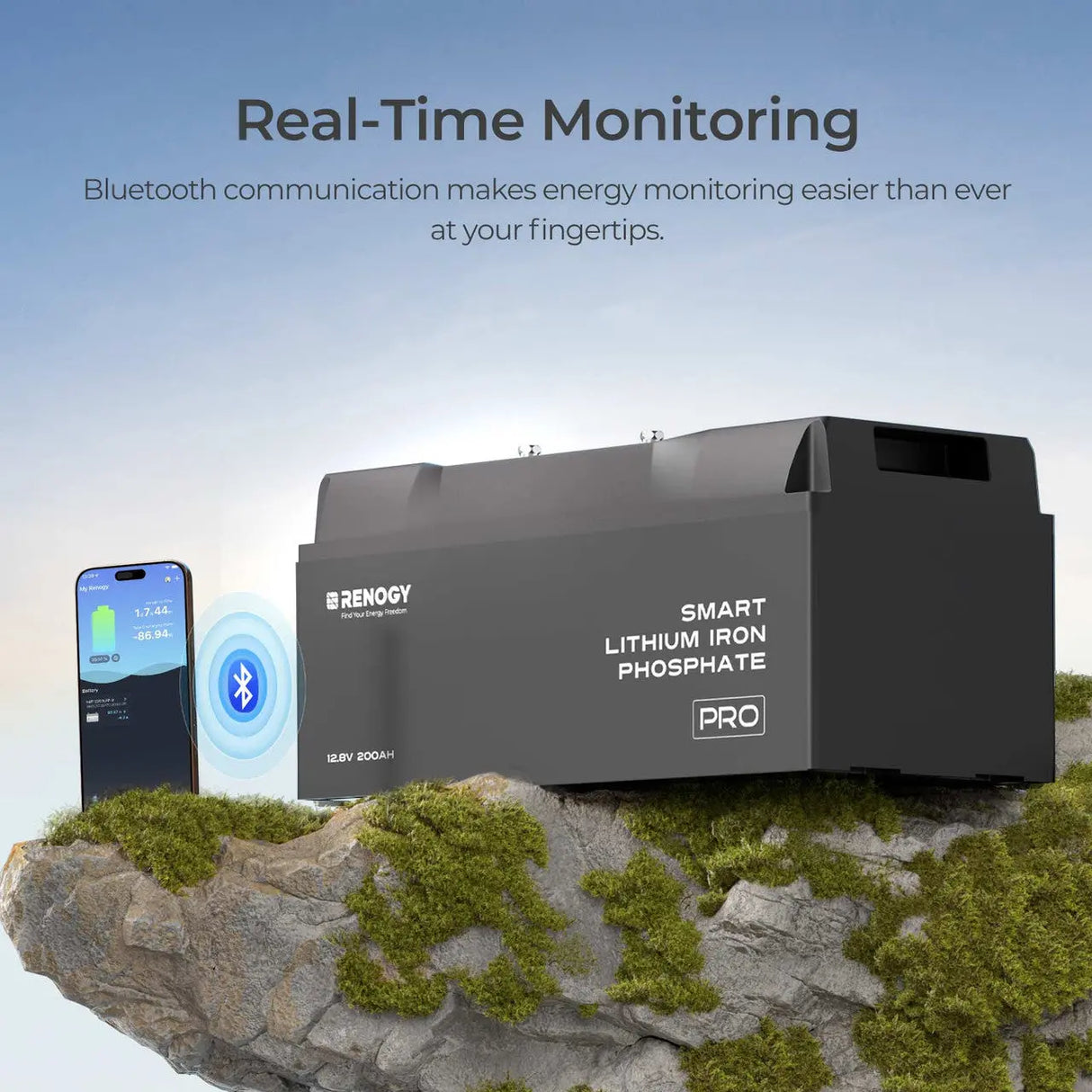 Premium ShadowFlux™ 600W 12V Anti-shading Solar Kit Renogy