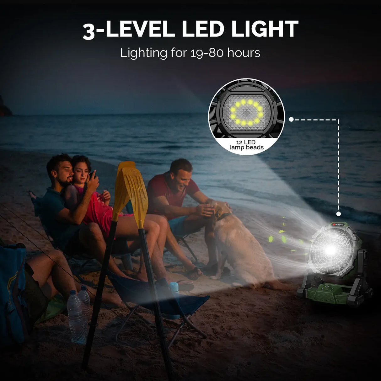 Dr.Prepare X35 Portable Camping Fan with LED Light Renogy