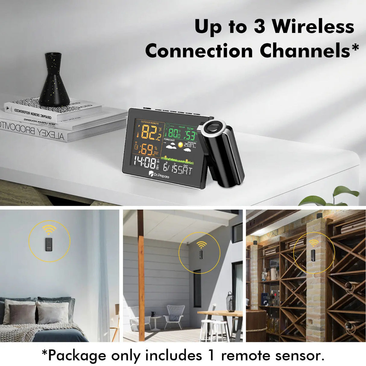 Dr. Prepare Projection Alarm Clock 005 Renogy