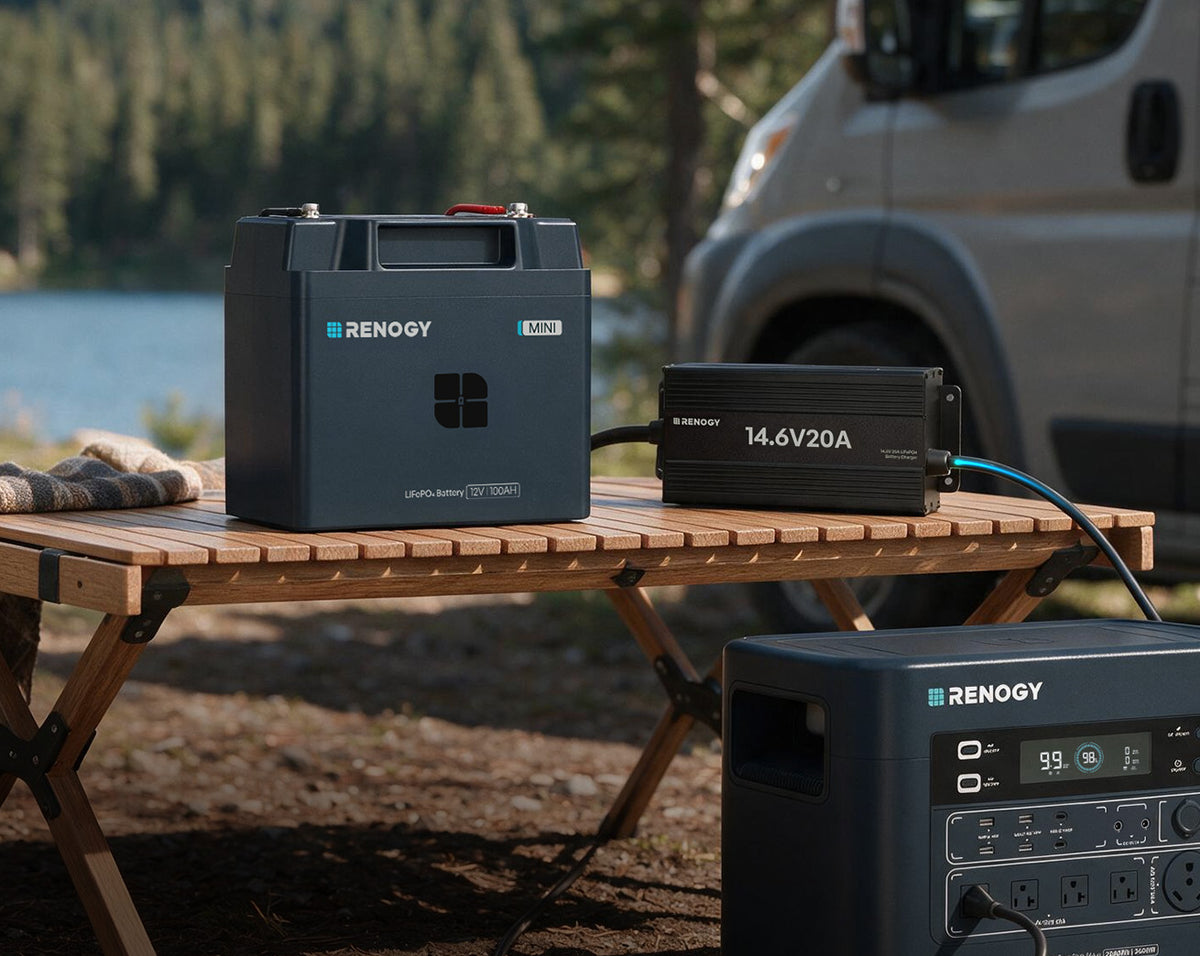 Portable Power Station + AC Charger