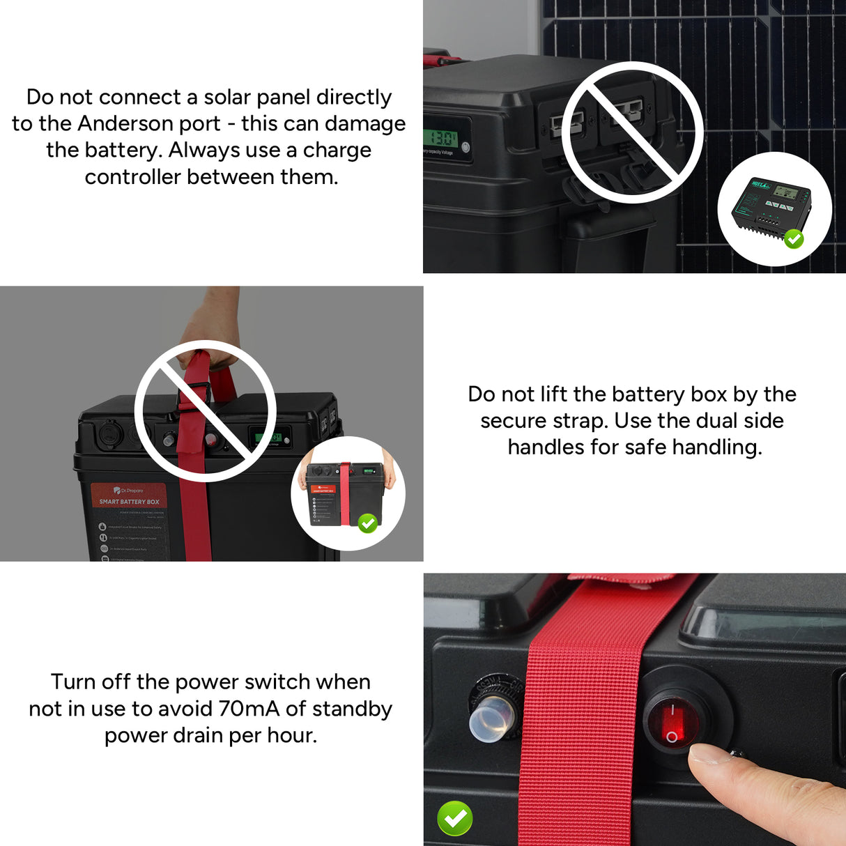 Dr.Prepare Smart Battery Box with USB, 12V/24V Cigarette Lighter, and Anderson Ports