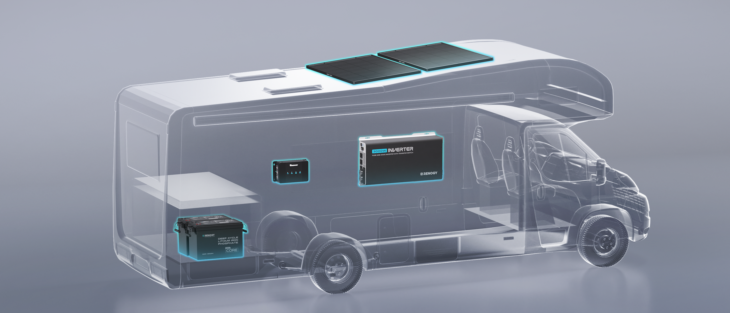 The Go Further Solution | 7.6kWh