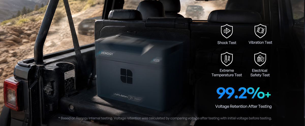 Tested Through the Extremes. Built for the Journey.