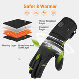 Dr.Prepare Heated Gloves Renogy