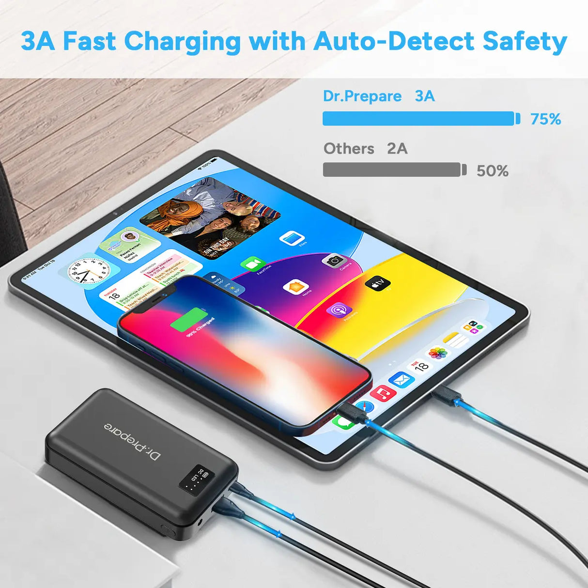 Dr. Prepare 16000mAh Portable Battery Fast-Charging Power Bank for Heated Vest Renogy
