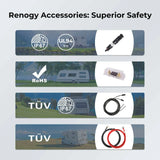 Premium RV Solar Kit 400W 12V | Optional Smart Monitoring Renogy