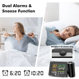 Dr. Prepare Projection Alarm Clock 005 Renogy