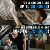 Dr. Prepare 700-lumens 3200mAh Foldable Rechargeable LED Work Light Renogy