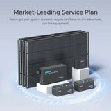 Premium ShadowFlux™ 600W 12V Anti-shading Solar Kit Renogy