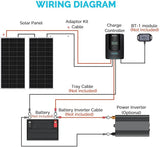 Refurbished 200 Watt 12 Volt Solar Starter Kit w/ MPPT Charge Controller Renogy