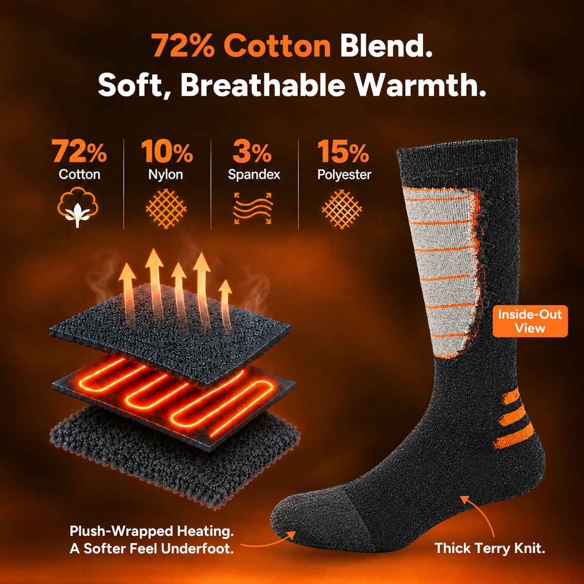 Dr.Prepare Heated Socks for Women Men, Rechargeable, 7H Heating Max.