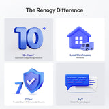 12V  100Ah Smart Lithium Iron Phosphate Battery w/Bluetooth & Self-heating Function | Pro Series