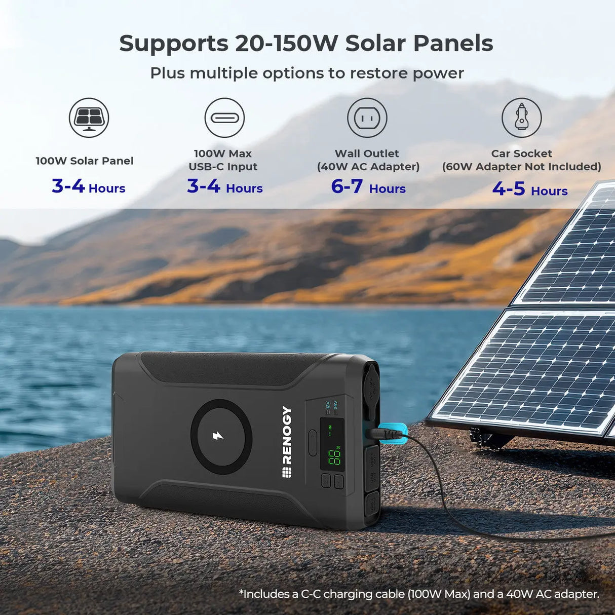 2025 Renogy Upgraded 76,800mAh 276Wh Power Bank Renogy