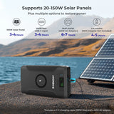 2025 Renogy Upgraded 76,800mAh 276Wh Power Bank Renogy