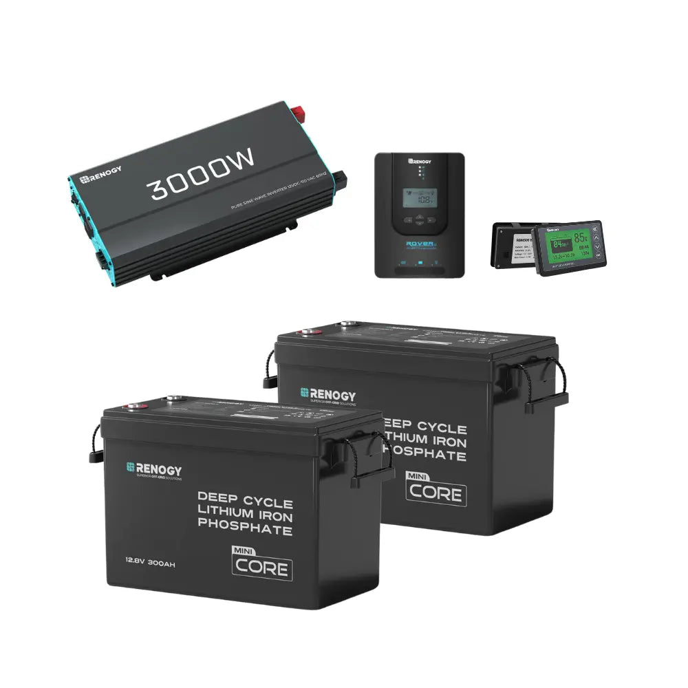 Off-Grid Core Solar Kit 7.68kWh | Optional ShadowFlux 400W/800W Panel Renogy US