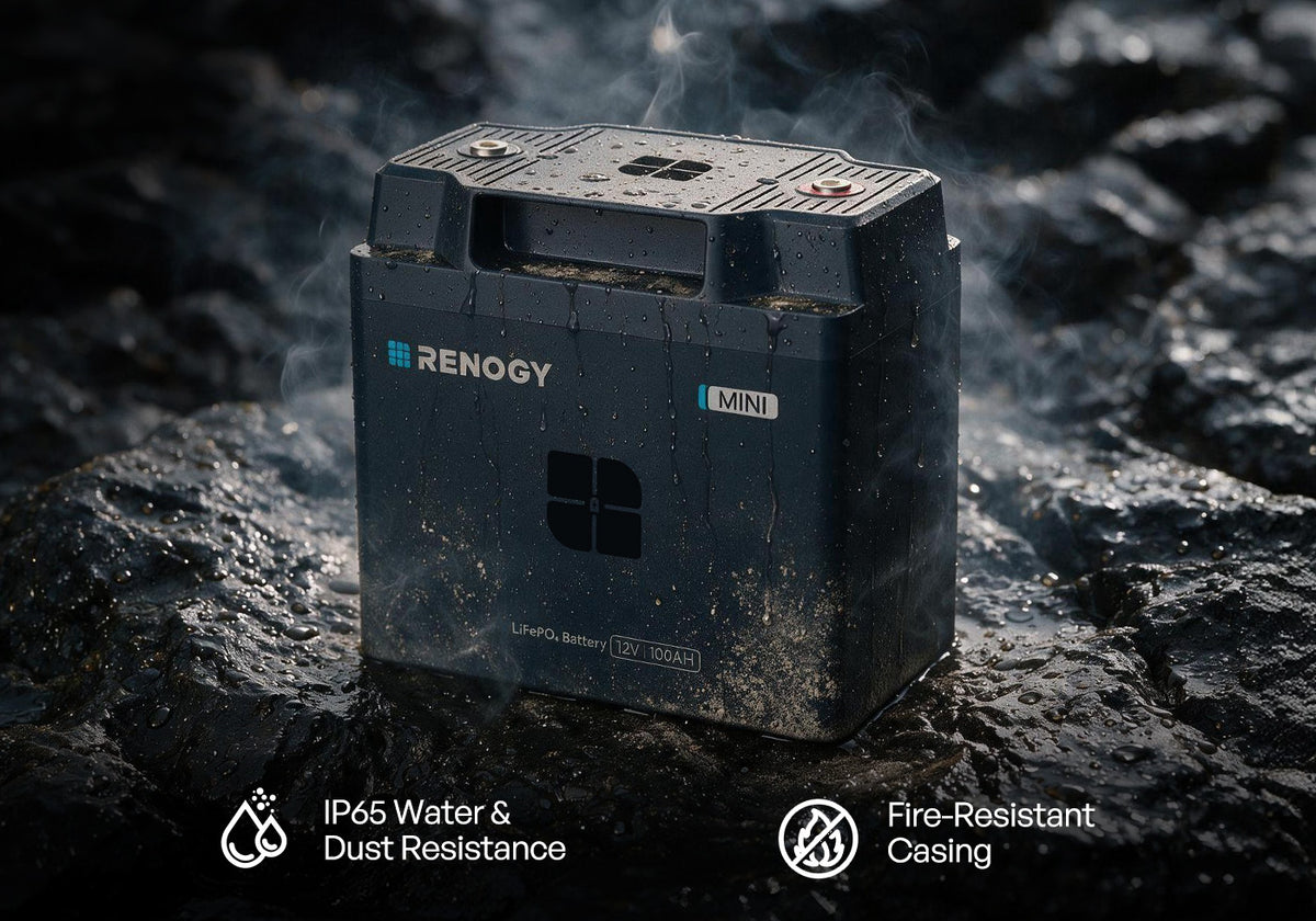 Durable Protection for Outdoor Use