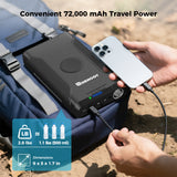 72000mAh 266Wh Power Bank