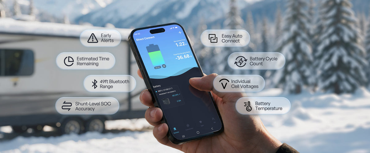 Real-Time Battery Insights at a Glance