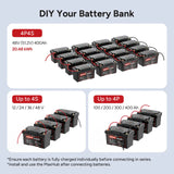 Dr.Prepare 2-in-1 PowerMax LiFePO4 Battery and Portable DC Power Station Renogy