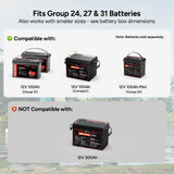 Dr.Prepare Smart Battery Box with USB, 12V/24V Cigarette Lighter, and Anderson Ports