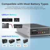 12V/24V IP67 50A DC-DC  Battery Charger with MPPT Renogy