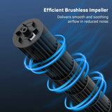 Dr. Prepare 16" Portable Oscillating Tower Fan Renogy