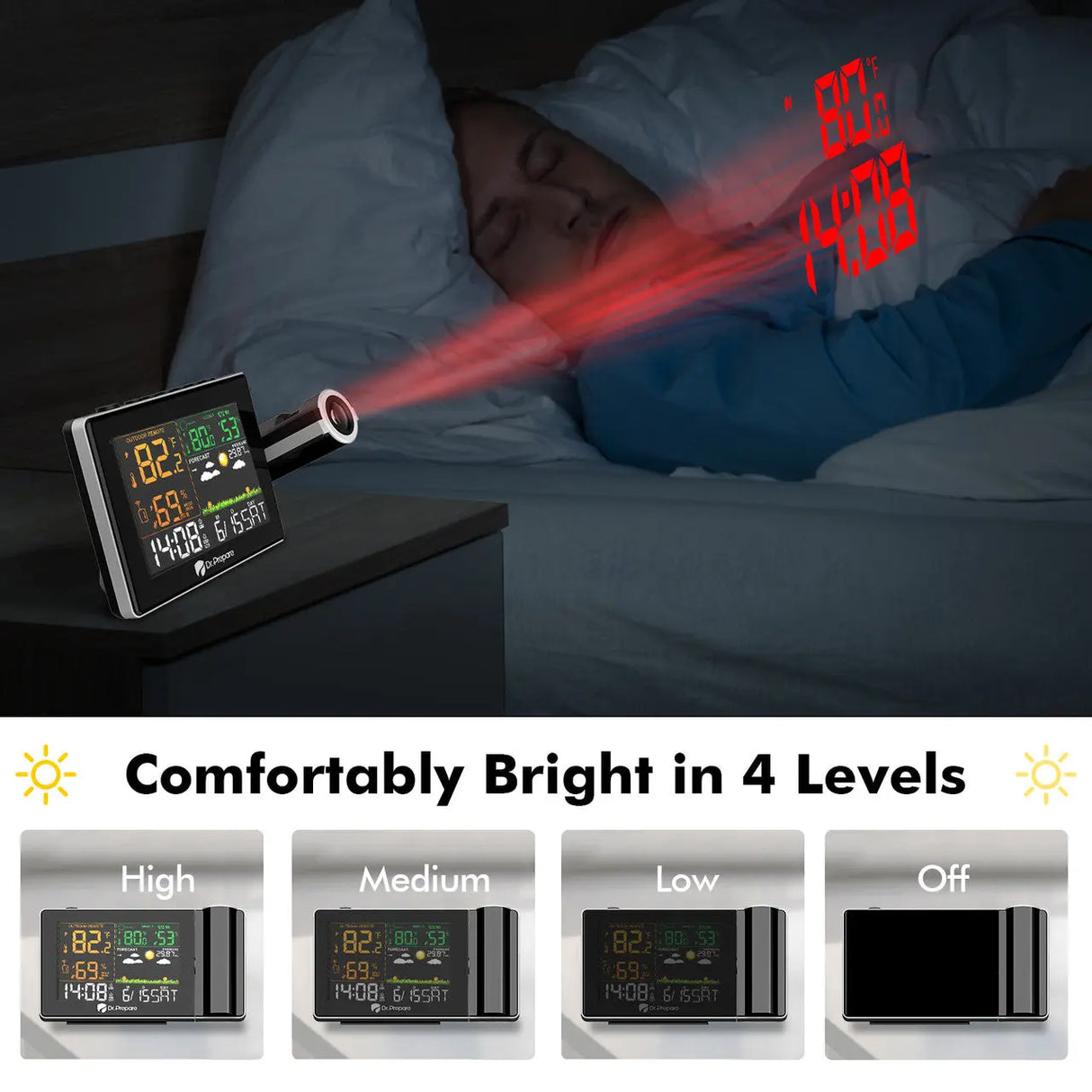 Dr. Prepare Projection Alarm Clock 005 Renogy
