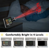 Dr. Prepare Projection Alarm Clock 005 Renogy