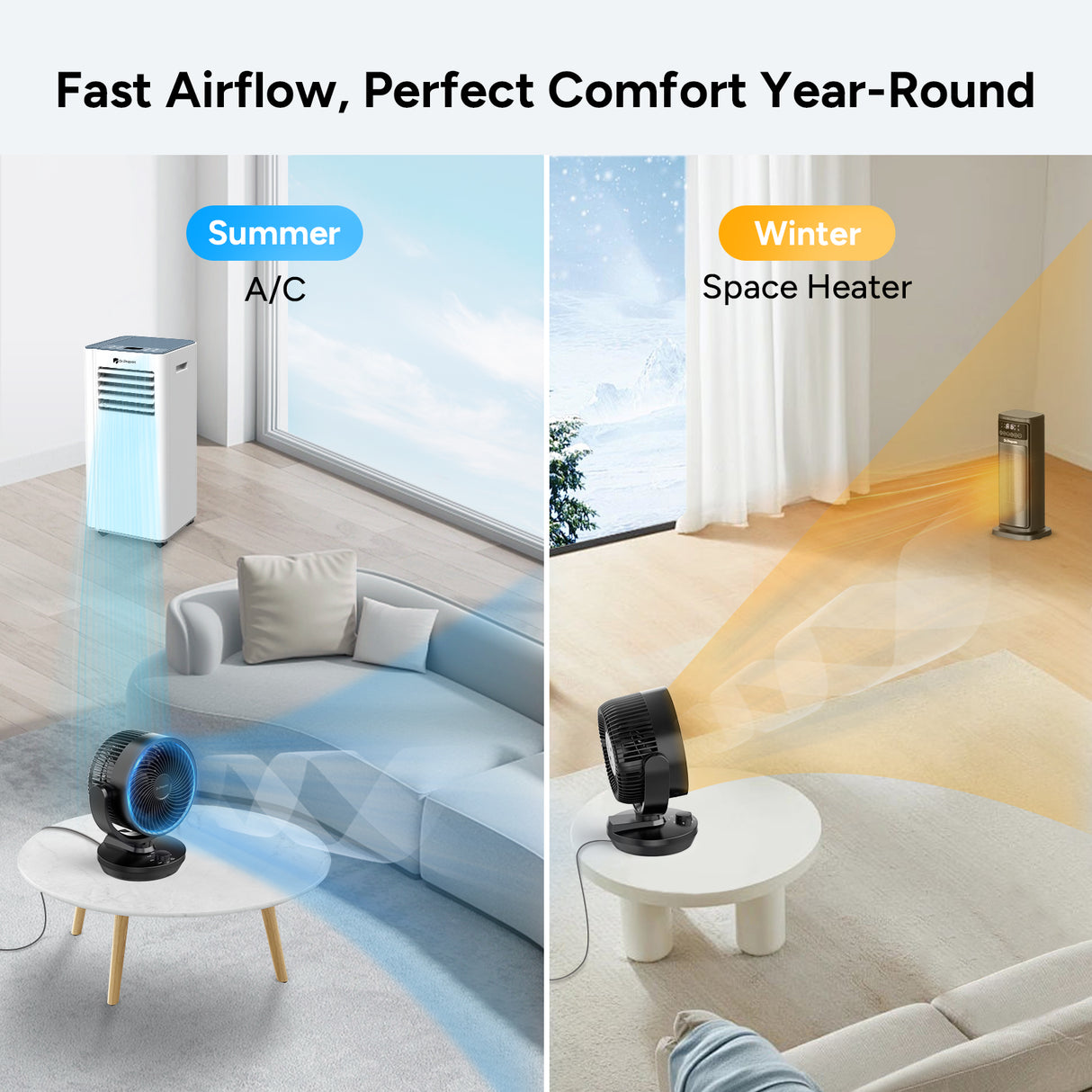 DR.PREPARE Oscillating Air Circulator Fan for Bedroom