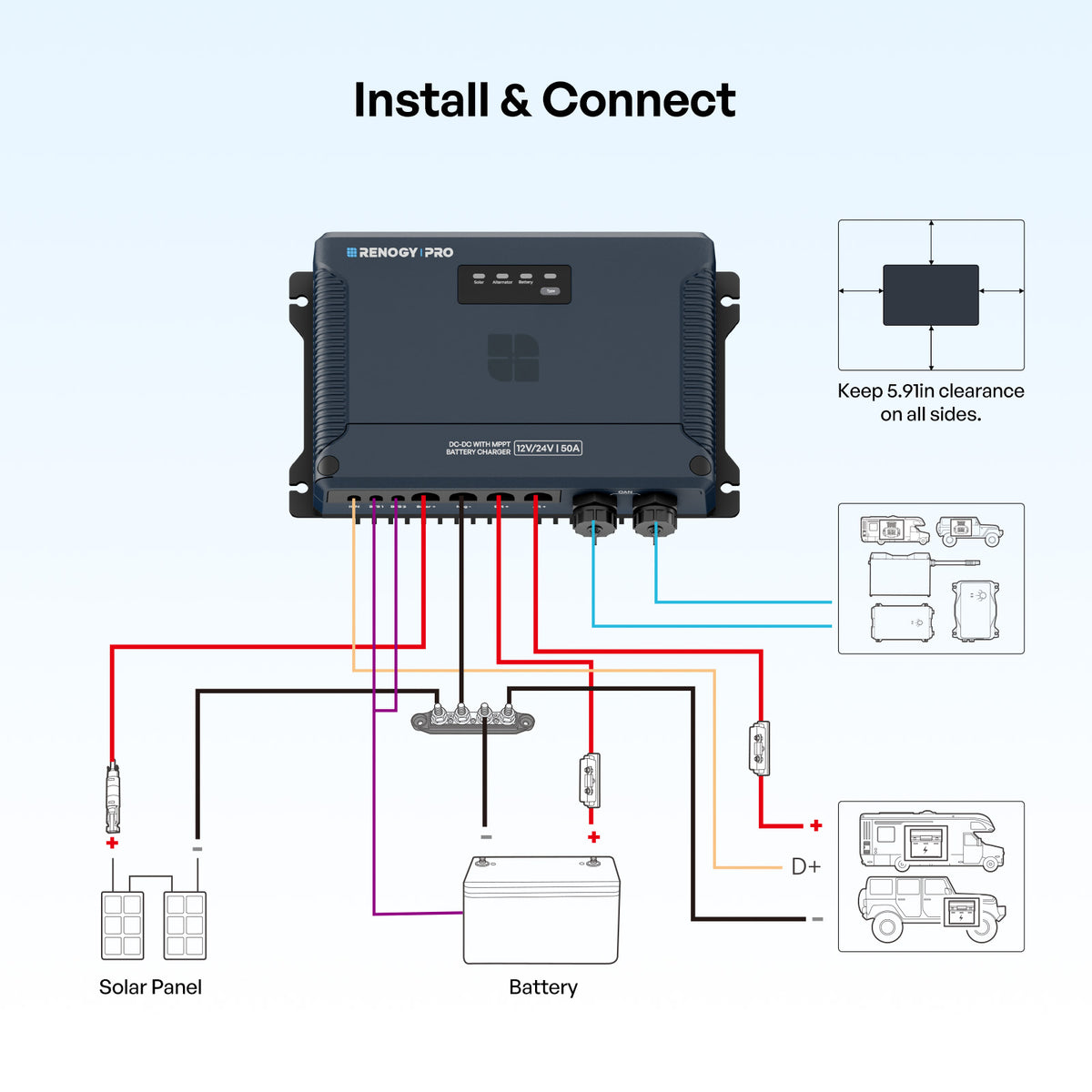 12/24V 50A IP67 DC-DC with MPPT Battery Charger-pro
