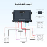 12/24V 50A IP67 DC-DC with MPPT Battery Charger-pro