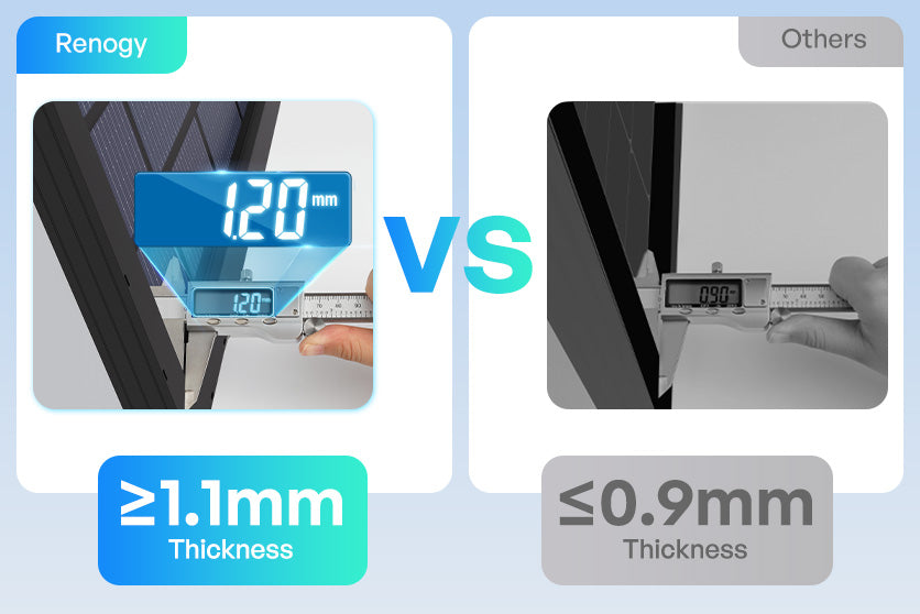Reinforced for Large-System Reliability
