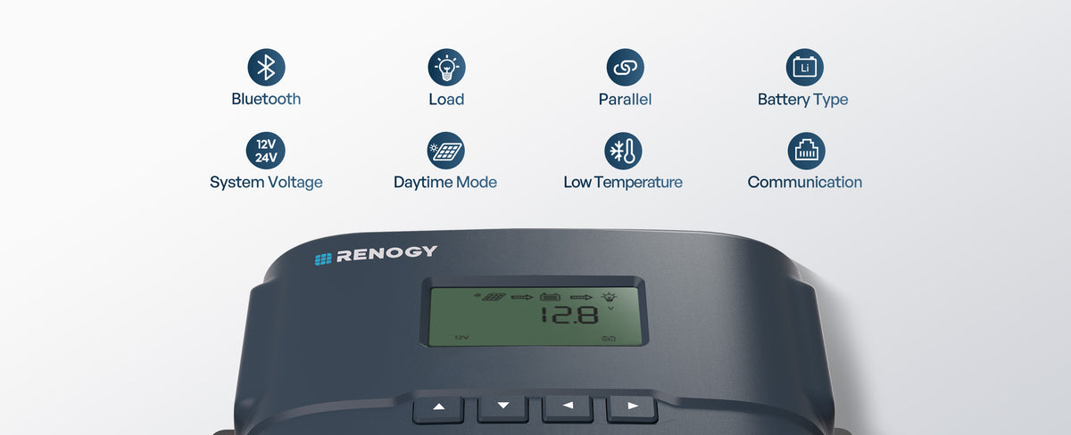 Monitoring Just Got Easier