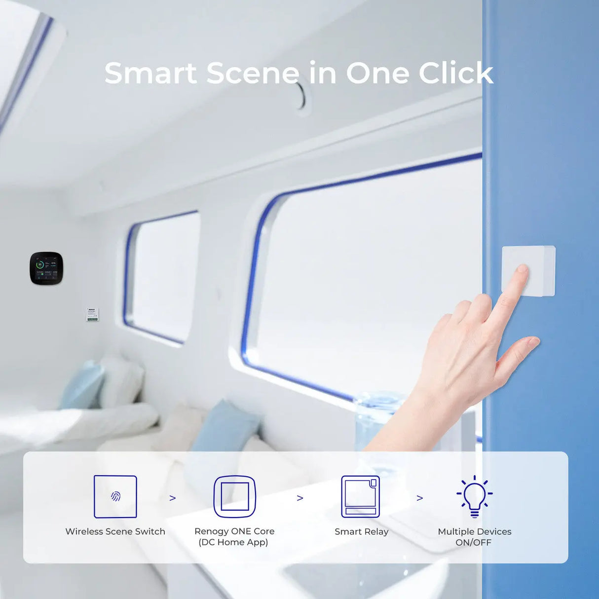 Renogy Wireless Scene Switch Renogy