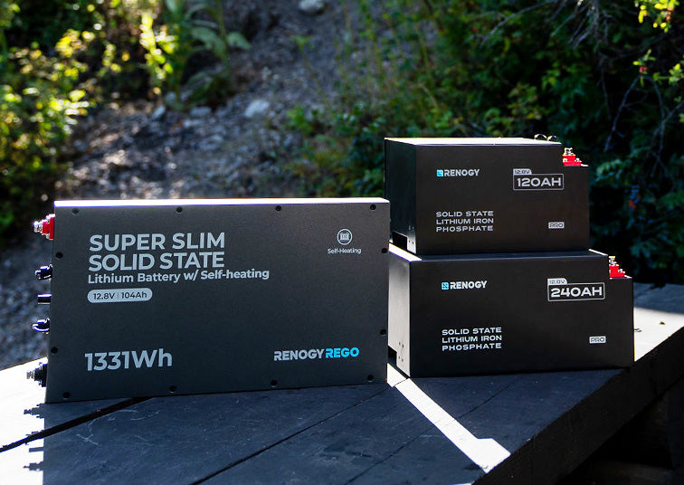 Renogy lithium battery Recognized by Frost & Sullivan