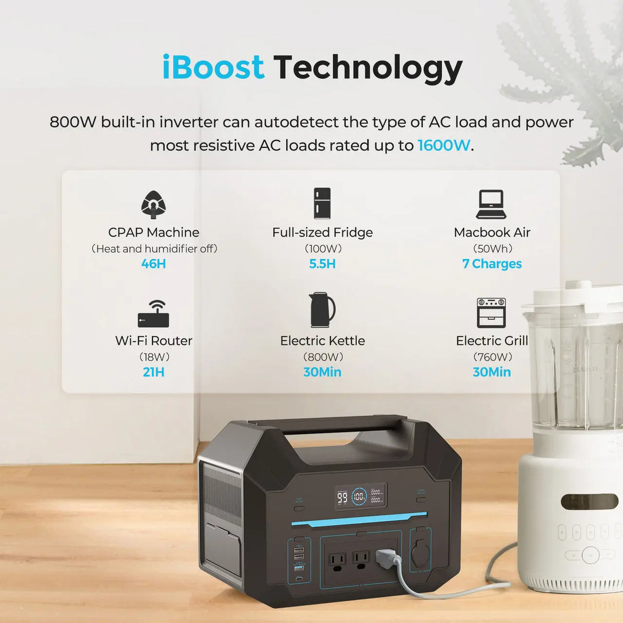 Renogy 500 Portable Power Station Renogy