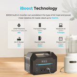 Renogy 500 Portable Power Station Renogy