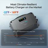 REGO 12V/24V 30A DC-DC Battery Charger Renogy