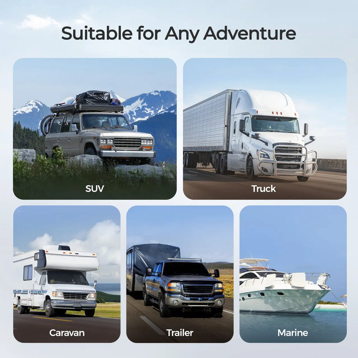 REGO 12V/24V 30A DC-DC Battery Charger Renogy