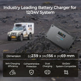 REGO 12V/24V 30A DC-DC Battery Charger Renogy