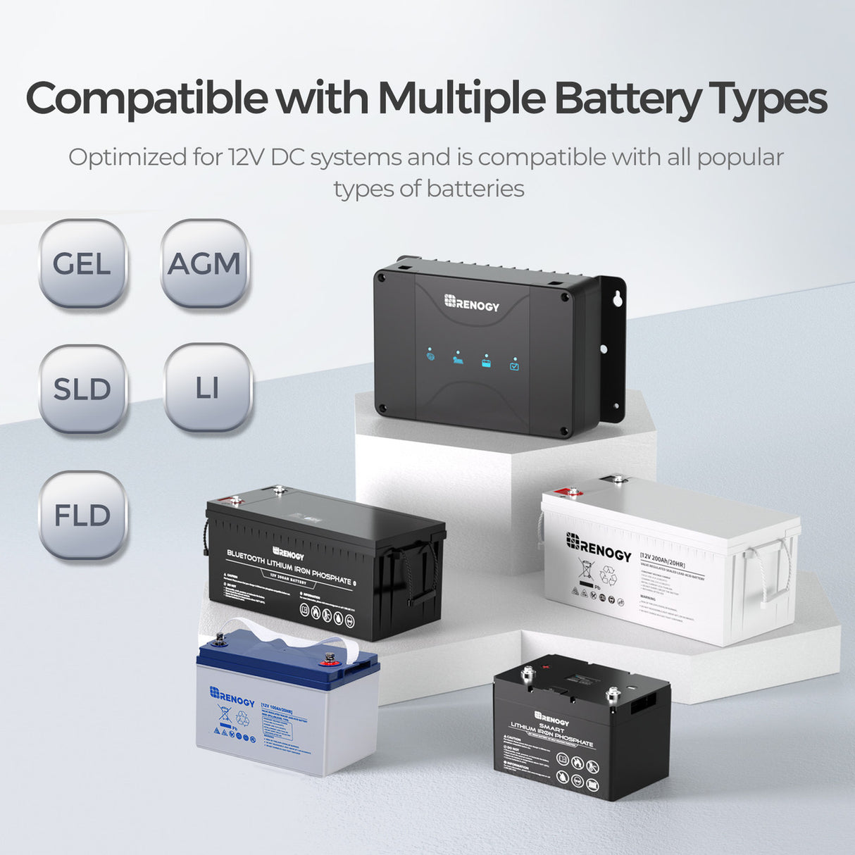 dc to dc battery charger with mppt
