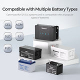dc to dc battery charger with mppt