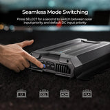 RENOGY 40A DC-DC Battery Charger with MPPT