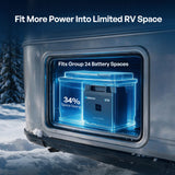 Reserve Mini Smart 12V 100Ah LiFePO4 Battery with Self Heating & Bluetooth