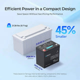 Core Mini - DuoHeat Tech 12V 100Ah Lithium Iron Phosphate Battery Renogy