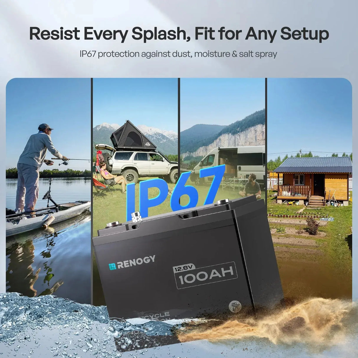 Core - 12V 100Ah Trolling Motor Lithium Iron Phosphate Battery with Bluetooth Renogy